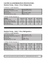 Preview for 16 page of Carrier BT30RF- EXPR Service & Installation Manual