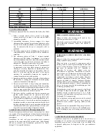 Preview for 4 page of Carrier BW9 Series Installation Instructions Manual