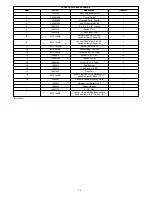 Preview for 36 page of Carrier BW9 Series Installation Instructions Manual