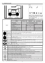 Preview for 8 page of Carrier BWCAAG000120 Installation & Operating Instructions Manual