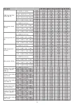 Preview for 10 page of Carrier BWCAAG000120 Installation & Operating Instructions Manual