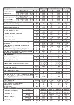 Preview for 11 page of Carrier BWCAAG000120 Installation & Operating Instructions Manual