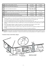 Preview for 31 page of Carrier BWCAAG000120 Installation & Operating Instructions Manual