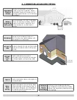 Preview for 23 page of Carrier BWMAAN000050 Installation, Operation And Maintenance Manual