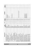 Предварительный просмотр 43 страницы Carrier C302 NPR Operating Instructions Manual