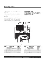 Предварительный просмотр 45 страницы Carrier C708 Service Manual