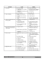 Preview for 59 page of Carrier C708 Service Manual