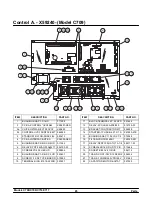 Предварительный просмотр 91 страницы Carrier C708 Service Manual