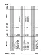 Предварительный просмотр 111 страницы Carrier C708 Service Manual