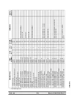 Preview for 112 page of Carrier C708 Service Manual