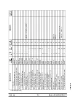 Preview for 118 page of Carrier C708 Service Manual