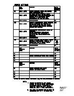 Preview for 144 page of Carrier C708 Service Manual