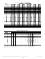 Предварительный просмотр 5 страницы Carrier CA13NA 018--060 Installation Instructions Manual