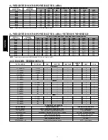 Preview for 6 page of Carrier CA16NA 018 Product Data