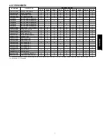 Preview for 7 page of Carrier CA16NA 018 Product Data