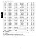 Preview for 60 page of Carrier CA16NA 018 Product Data