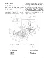 Preview for 9 page of Carrier CAPRI-280 Operation And Service Manual