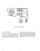 Preview for 12 page of Carrier CAPRI-280 Operation And Service Manual