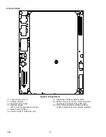 Preview for 14 page of Carrier CAPRI-280 Operation And Service Manual