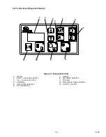 Preview for 15 page of Carrier CAPRI-280 Operation And Service Manual