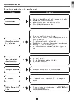 Preview for 22 page of Carrier CD-7QF2 20 Owner'S Manual