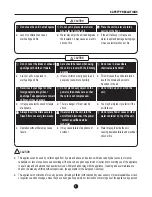 Preview for 5 page of Carrier CDF-20Q7 Owner'S Manual