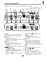 Предварительный просмотр 14 страницы Carrier CDF-20Q7 Owner'S Manual