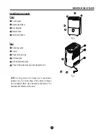 Preview for 17 page of Carrier CDF-20Q7 Owner'S Manual