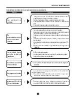 Preview for 67 page of Carrier CDF-20Q7 Owner'S Manual