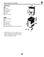 Предварительный просмотр 162 страницы Carrier CDF-20Q7 Owner'S Manual