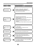 Preview for 207 page of Carrier CDF-20Q7 Owner'S Manual