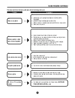 Предварительный просмотр 227 страницы Carrier CDF-20Q7 Owner'S Manual