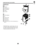 Preview for 242 page of Carrier CDF-20Q7 Owner'S Manual