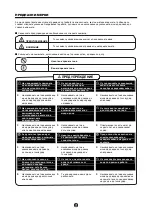 Preview for 15 page of Carrier CDG-105EA Owner'S Manual