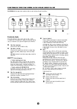 Preview for 29 page of Carrier CDG-105EA Owner'S Manual