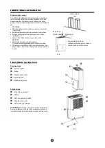 Предварительный просмотр 31 страницы Carrier CDG-105EA Owner'S Manual