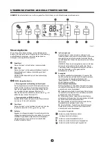 Preview for 53 page of Carrier CDG-105EA Owner'S Manual