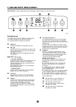 Предварительный просмотр 89 страницы Carrier CDG-105EA Owner'S Manual