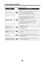 Preview for 119 page of Carrier CDG-105EA Owner'S Manual