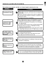 Предварительный просмотр 98 страницы Carrier CDN-10Q7 Owner'S Manual