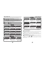 Preview for 3 page of Carrier CDT-105E3 Owner'S Manual