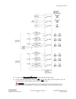 Preview for 23 page of Carrier ChillerVu Installation And Startup Manual