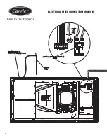 Preview for 2 page of Carrier Circuits 50A 240V Installation Manual