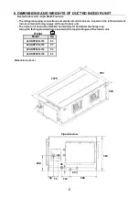 Предварительный просмотр 7 страницы Carrier ClassiCOOL 53KDHT60N-518 Instruction Manual