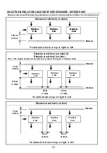 Preview for 15 page of Carrier ClassiCOOL 53KDHT60N-518 Instruction Manual