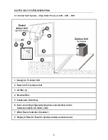 Preview for 9 page of Carrier ClassiCool 53KDMT12N-718 Installation Manual