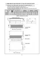 Preview for 12 page of Carrier ClassiCool 53KDMT12N-718 Installation Manual