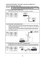 Preview for 48 page of Carrier ClassiCool 53KDMT12N-718 Installation Manual