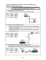 Preview for 50 page of Carrier ClassiCool 53KDMT12N-718 Installation Manual