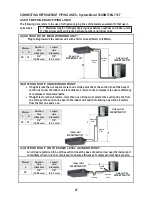 Preview for 51 page of Carrier ClassiCool 53KDMT12N-718 Installation Manual